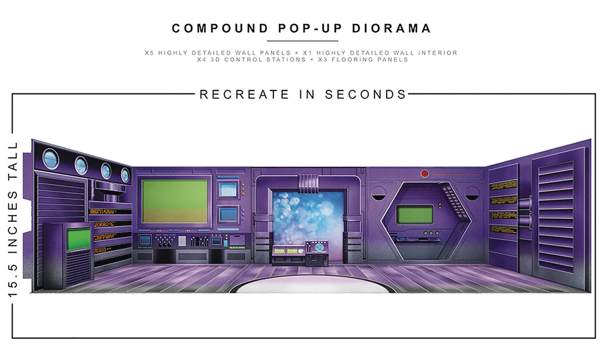 Extreme Sets - Compound - 1/12 Scale Pop-Up Diorama – eCollectibles